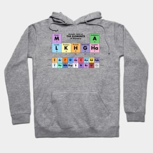 Elements for Lighter Colors Hoodie